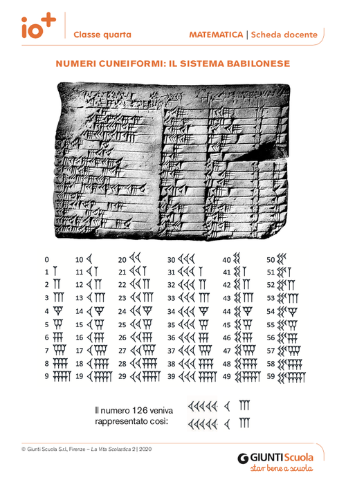 Numeri cuneiformi: il sistema babilonese | Giunti Scuola Numeri cuneiformi: il sistema babilonese | Giunti Scuola
