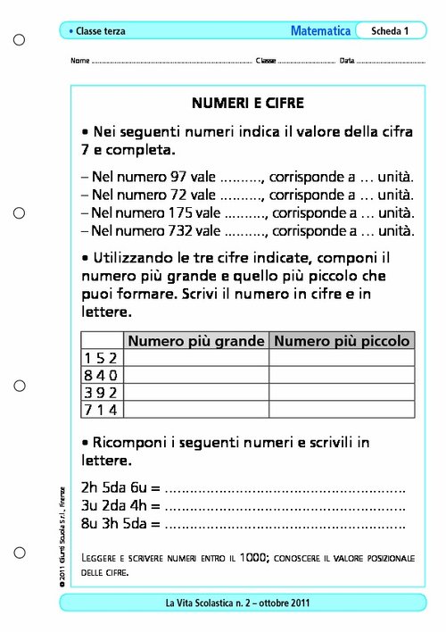 Numeri e cifre | Giunti Scuola