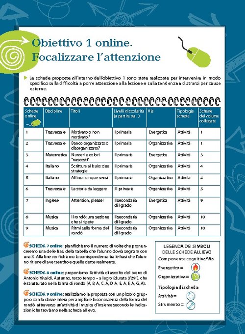 Obiettivo 1 - Schede allievo aggiuntive online scuola primaria | Giunti Scuola Obiettivo 1 - Schede allievo aggiuntive online scuola primaria | Giunti Scuola