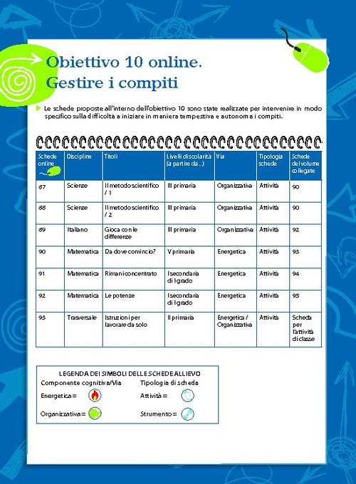 Obiettivo 10 - Schede allievo aggiuntive online scuola secondaria di I grado | Giunti Scuola Obiettivo 10 - Schede allievo aggiuntive online scuola secondaria di I grado | Giunti Scuola