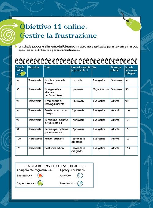 Obiettivo 11 - Schede allievo aggiuntive online scuola secondaria di I grado | Giunti Scuola Obiettivo 11 - Schede allievo aggiuntive online scuola secondaria di I grado | Giunti Scuola