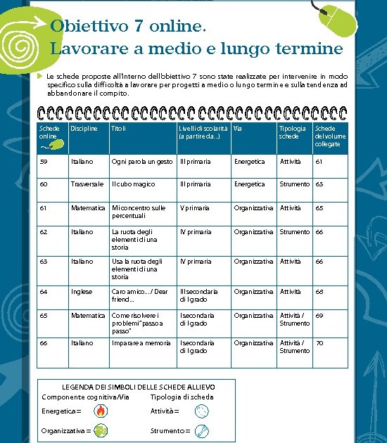 Obiettivo 7 Schede Allievo Aggiuntive Online Scuola Primaria 