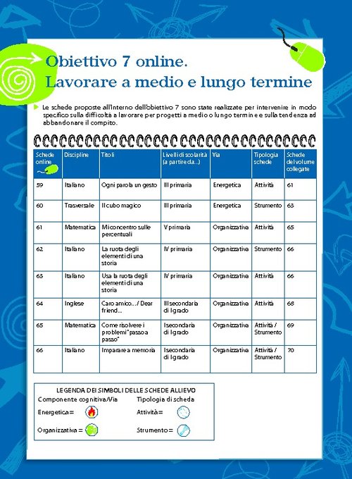 Obiettivo 7 - Schede allievo aggiuntive online scuola secondaria di I grado | Giunti Scuola