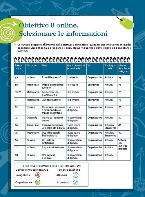 Obiettivo 8 - Schede allievo aggiuntive online scuola primaria | Giunti Scuola Obiettivo 8 - Schede allievo aggiuntive online scuola primaria | Giunti Scuola