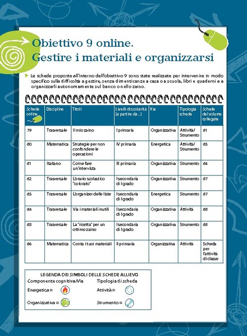 Obiettivo 9 - Schede allievo aggiuntive online scuola primaria | Giunti Scuola Obiettivo 9 - Schede allievo aggiuntive online scuola primaria | Giunti Scuola