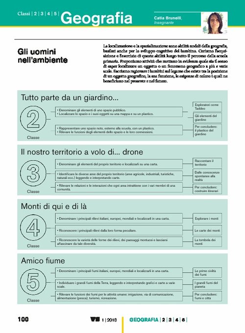 Oggetti geografici fisici e umani | Giunti Scuola Oggetti geografici fisici e umani | Giunti Scuola