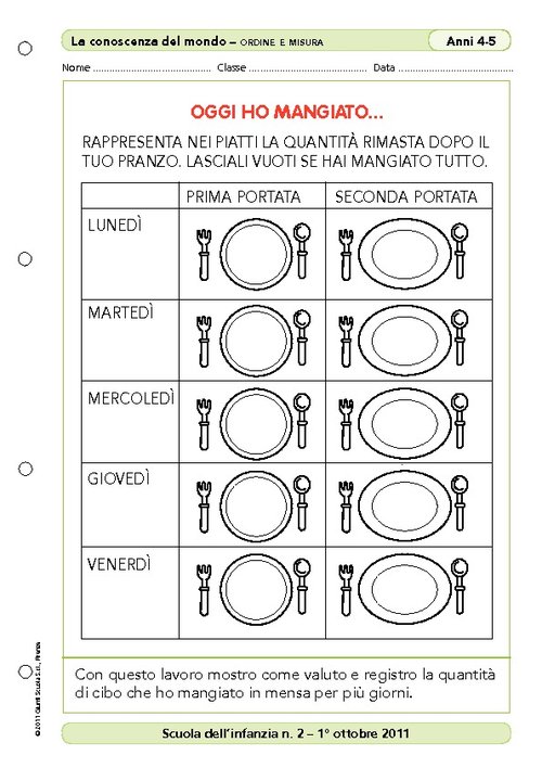 Oggi ho mangiato... | Giunti Scuola Oggi ho mangiato... | Giunti Scuola