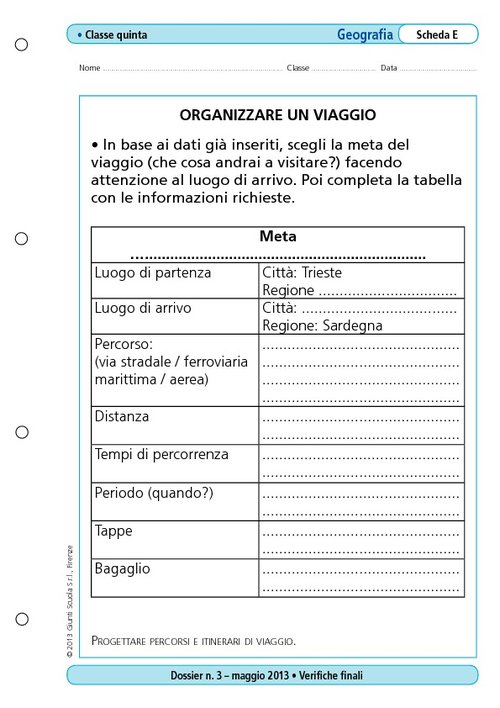 Organizzare un viaggio | Giunti Scuola Organizzare un viaggio | Giunti Scuola