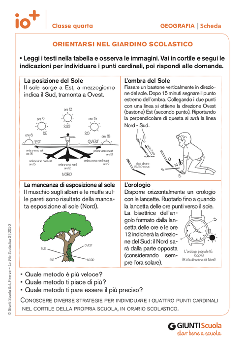 Orientarsi nel giardino scolastico | Giunti Scuola Orientarsi nel giardino scolastico | Giunti Scuola