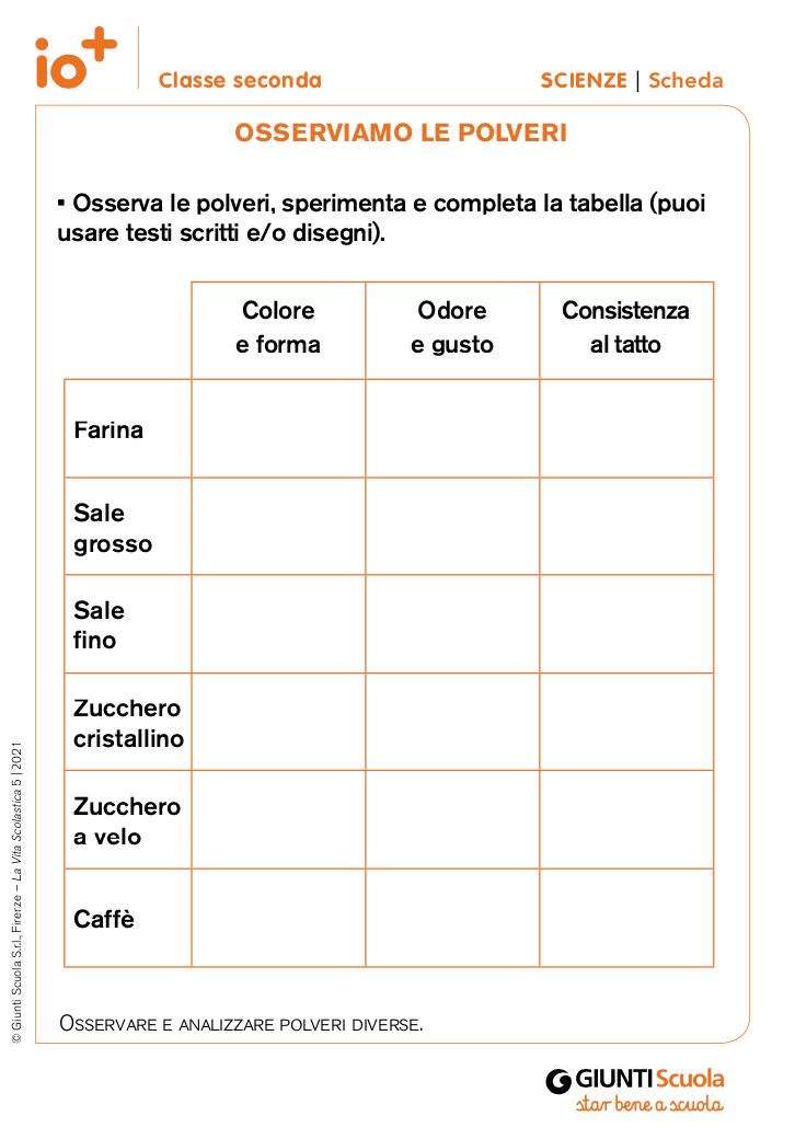 Osserviamo le polveri - Osserviamo le polveri | Giunti Scuola