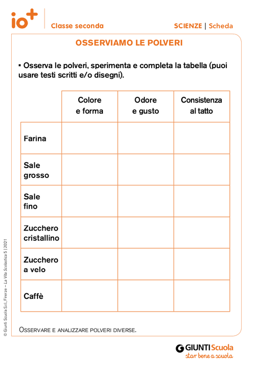 Osserviamo le polveri | Giunti Scuola Osserviamo le polveri | Giunti Scuola