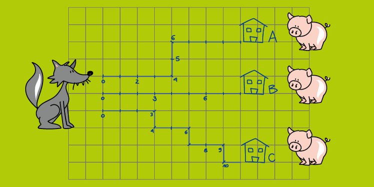 Otto idee per insegnare Matematica | Primaria e infanzia | Giunti Scuola