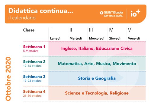 Ottobre: calendario Didattica continua... primaria | Giunti Scuola Ottobre: calendario Didattica continua... primaria | Giunti Scuola