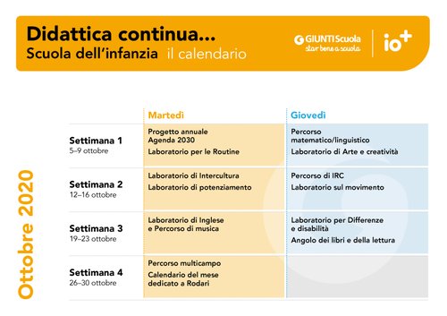 Ottobre: calendario Didattica continua.... scuola dell'infanzia | Giunti Scuola