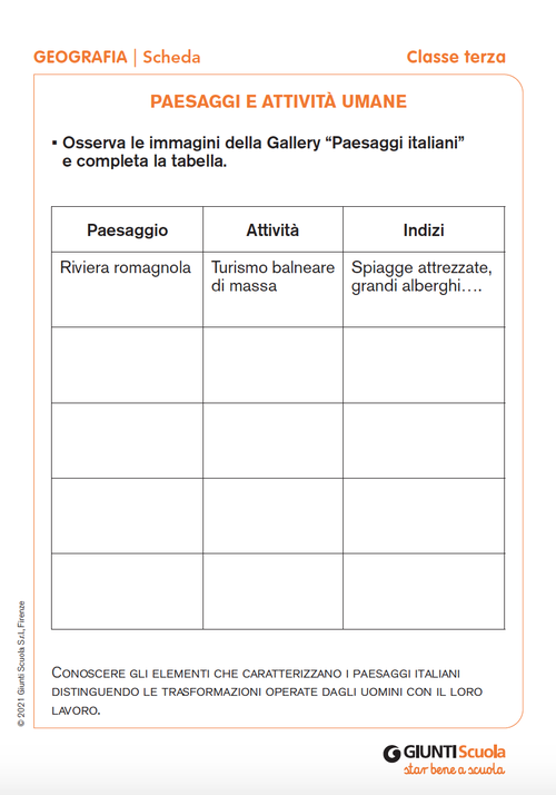 Paesaggi e attività umane | Giunti Scuola Paesaggi e attività umane | Giunti Scuola