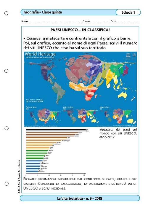 Paesi UNESCO... in classifica! | Giunti Scuola Paesi UNESCO... in classifica! | Giunti Scuola