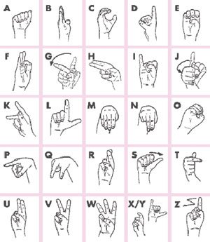 Parlare con i segni | Giunti Scuola Parlare con i segni | Giunti Scuola