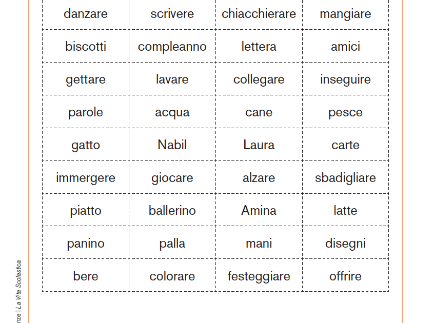 Parole Che Indicano E Parole Che Uniscono Parole Che Indicano E 