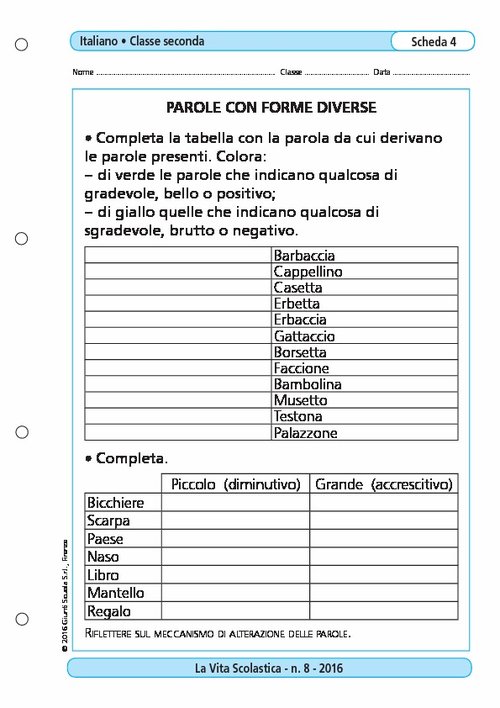 Parole con forme diverse | Giunti Scuola Parole con forme diverse | Giunti Scuola