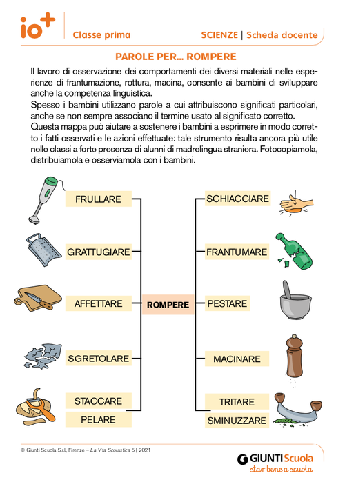Parole per... rompere | Giunti Scuola Parole per... rompere | Giunti Scuola