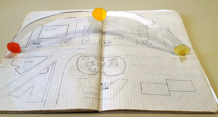 Partire dall’esperienza: il sole per orientarci | Giunti Scuola Partire dall’esperienza: il sole per orientarci | Giunti Scuola