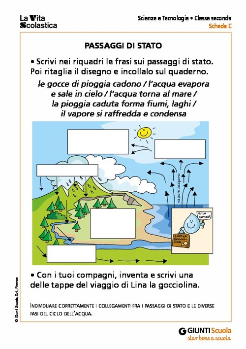 Passaggi di stato | Giunti Scuola Passaggi di stato | Giunti Scuola