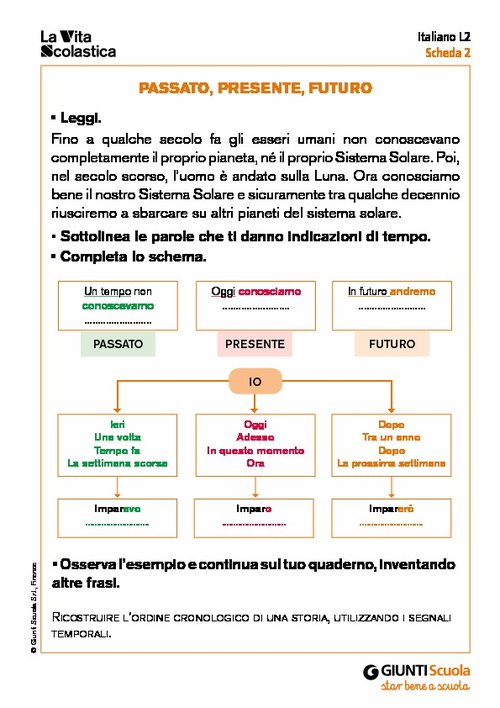 Passato, presente, futuro | Giunti Scuola Passato, presente, futuro | Giunti Scuola