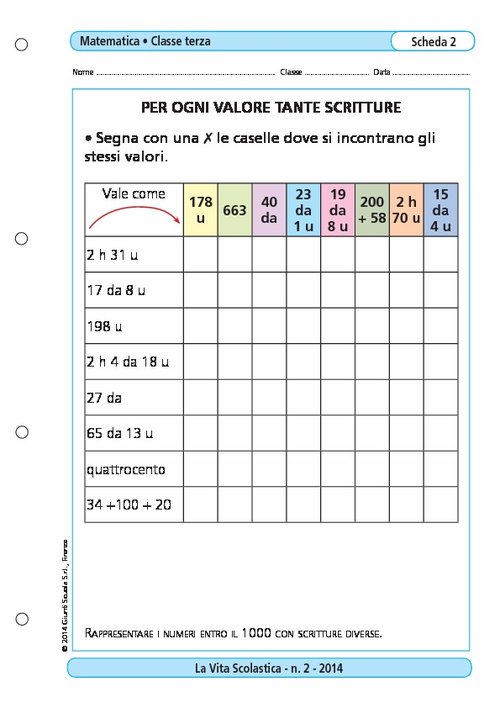 Per ogni valore tante scritture | Giunti Scuola Per ogni valore tante scritture | Giunti Scuola