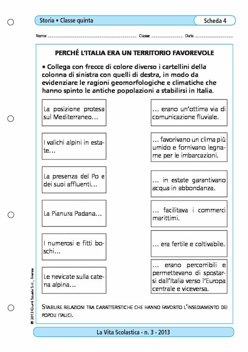 Perché l'Italia era un territorio favorevole? | Giunti Scuola Perché l'Italia era un territorio favorevole? | Giunti Scuola