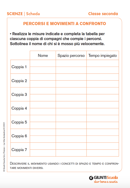Percorsi e movimenti a confronto | Giunti Scuola