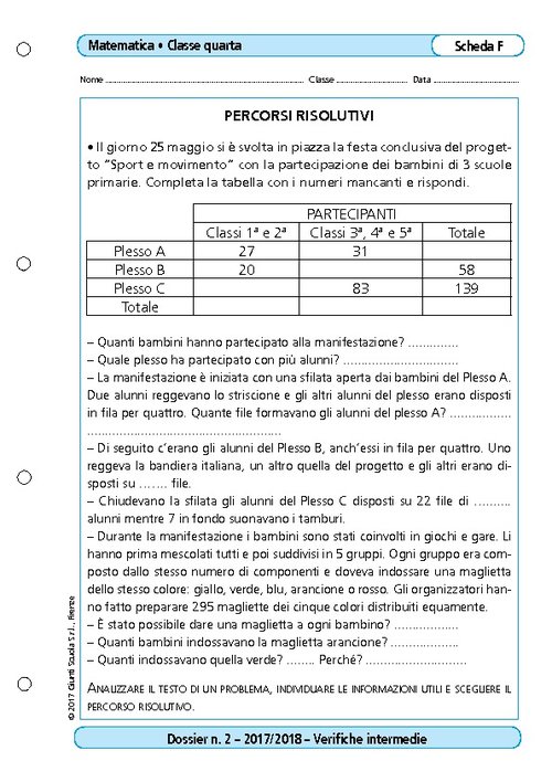Percorsi risolutivi | Giunti Scuola