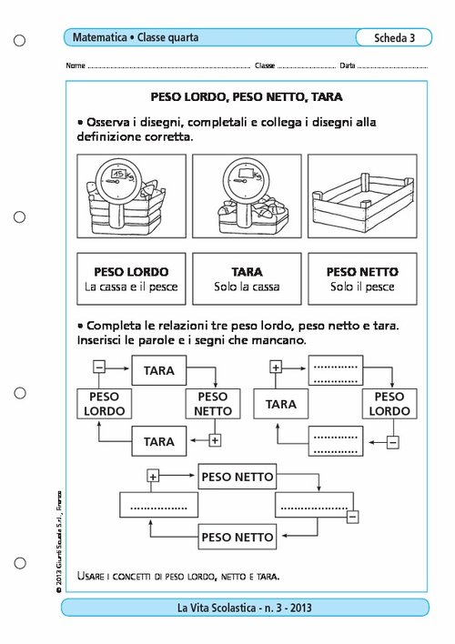 Peso lordo, peso netto, tara | Giunti Scuola Peso lordo, peso netto, tara | Giunti Scuola