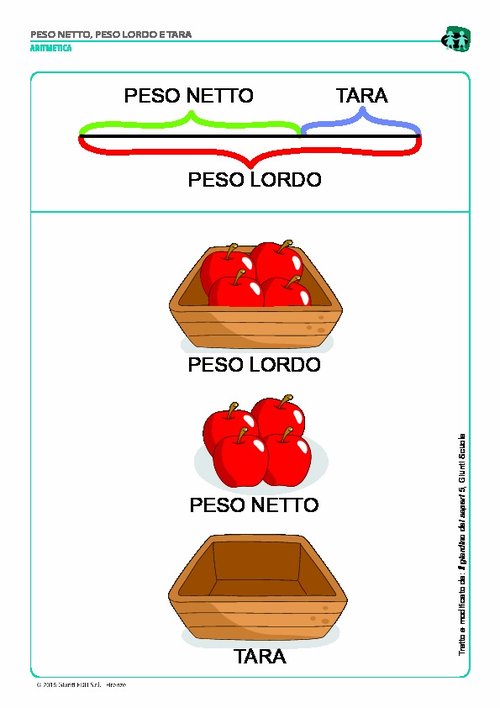 Peso netto, peso lordo e tara (pdf) | Giunti Scuola Peso netto, peso lordo e tara (pdf) | Giunti Scuola