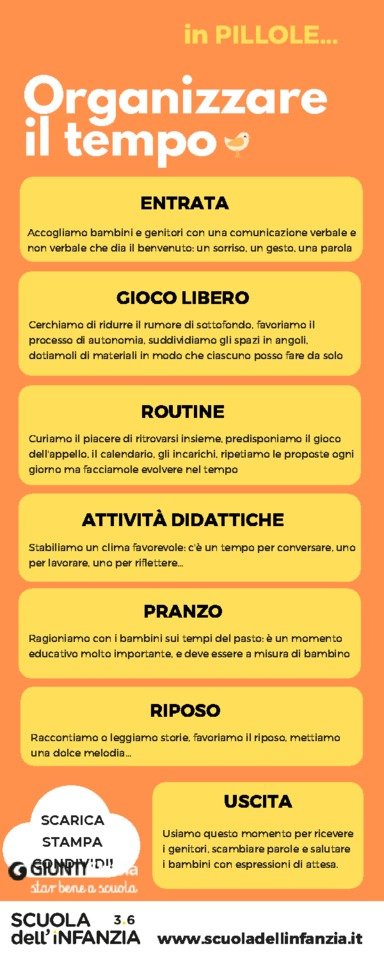 PILLOLA_organizzare tempo dei bambini.pdf | Giunti Scuola PILLOLA_organizzare tempo dei bambini.pdf | Giunti Scuola