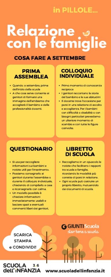 PILLOLA_scuola-famiglie.pdf | Giunti Scuola PILLOLA_scuola-famiglie.pdf | Giunti Scuola
