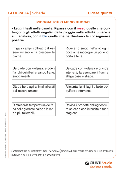 Pioggia: più o meno buona? | Giunti Scuola