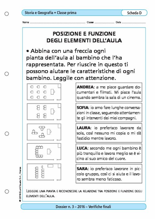 Posizione e funzione degli elementi dell'aula | Giunti Scuola Posizione e funzione degli elementi dell'aula | Giunti Scuola