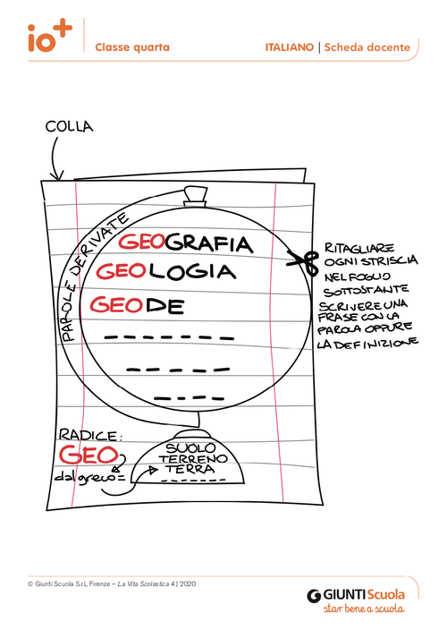 Prefissi etimologici | Giunti Scuola Prefissi etimologici | Giunti Scuola
