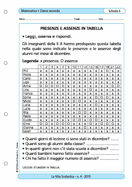 Presenze e assenze in tabella | Giunti Scuola