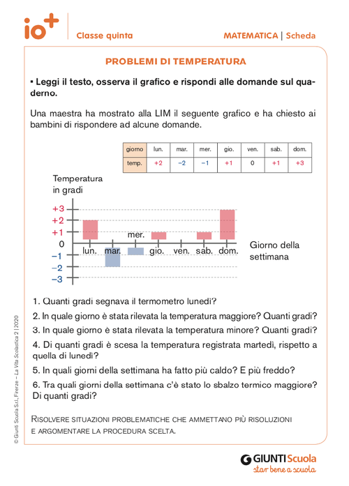 Problemi di temperatura | Giunti Scuola Problemi di temperatura | Giunti Scuola