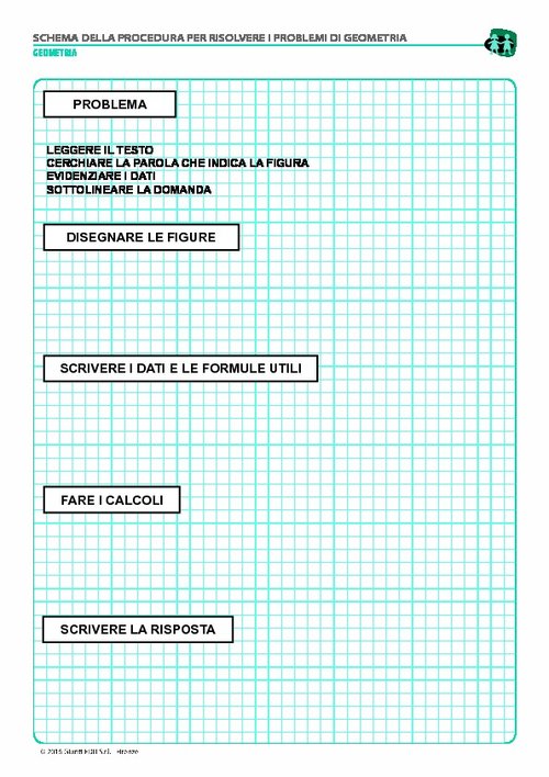 Procedura per risolvere i problemi di geometria (pdf) | Giunti Scuola Procedura per risolvere i problemi di geometria (pdf) | Giunti Scuola