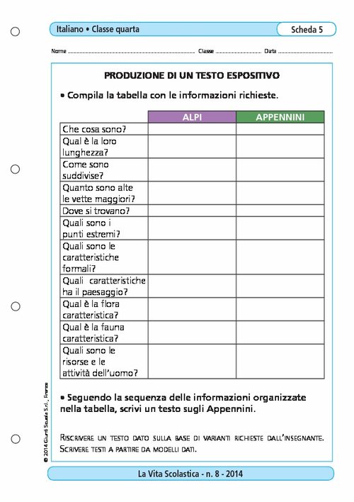 Produzione di un testo espositivo | Giunti Scuola Produzione di un testo espositivo | Giunti Scuola