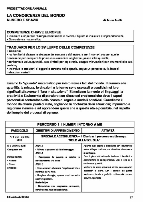 PROGETT_CONOSCENZA-MONDO2.doc | Giunti Scuola