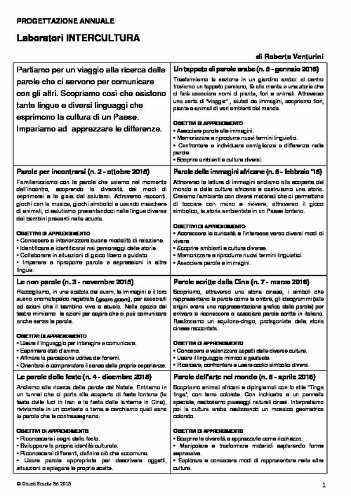 PROGETT_INTERCULTURA.doc | Giunti Scuola
