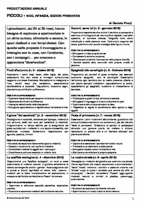 PROGETT_PICCOLI.doc | Giunti Scuola