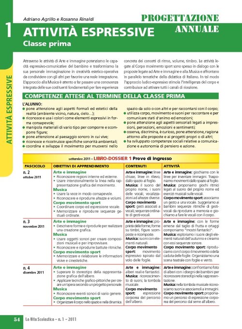 Progettazione annuale: Attività espressive, classe 1 | Giunti Scuola Progettazione annuale: Attività espressive, classe 1 | Giunti Scuola