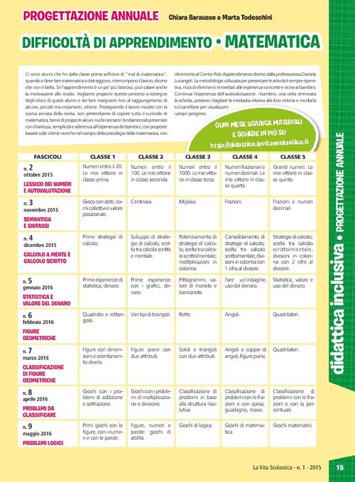 Progettazione annuale: Difficoltà di apprendimento - Matematica, tutte le classi (Pdf) | Giunti Scuola Progettazione annuale: Difficoltà di apprendimento - Matematica, tutte le classi (Pdf) | Giunti Scuola