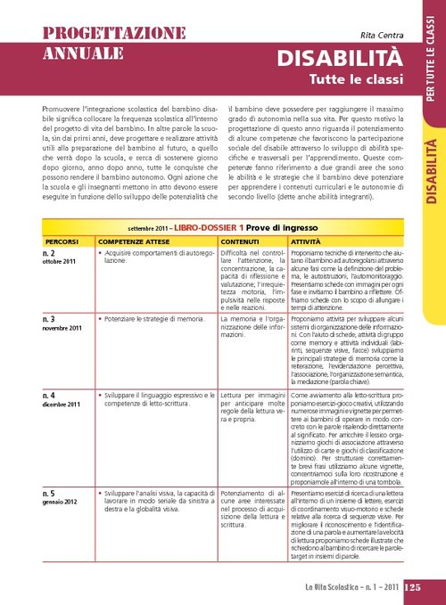 Progettazione annuale: Disabilità, Tutte le classi | Giunti Scuola Progettazione annuale: Disabilità, Tutte le classi | Giunti Scuola