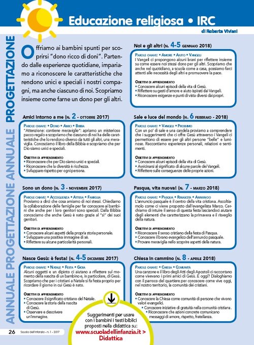 Progettazione annuale: Educazione religiosa - IRC (Pdf) | Giunti Scuola Progettazione annuale: Educazione religiosa - IRC (Pdf) | Giunti Scuola