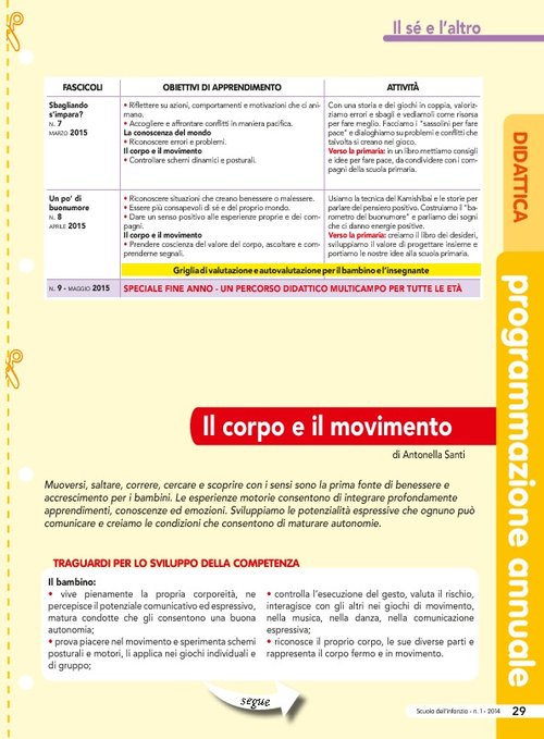 Progettazione annuale: Il corpo e il movimento | Giunti Scuola Progettazione annuale: Il corpo e il movimento | Giunti Scuola